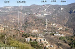 花果山南坡主要景点 索道